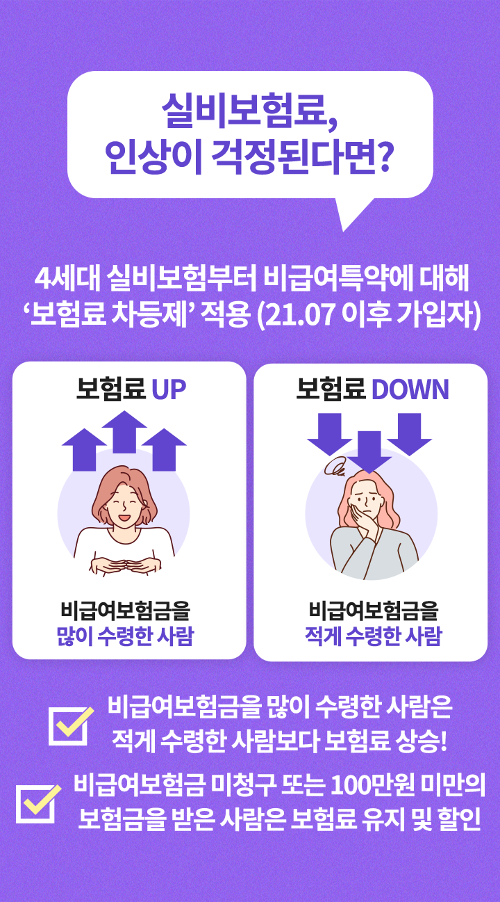 암진단비