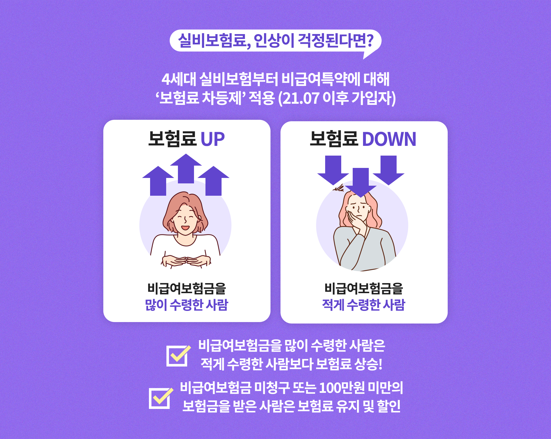 암진단비